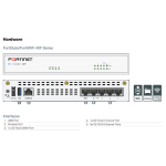 Fortinet FortiGate FG-60F -2 napravi z eno licenco